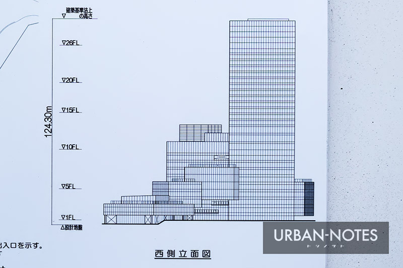 グラングリーン大阪 北街区賃貸棟(ノースタワー) 立面図