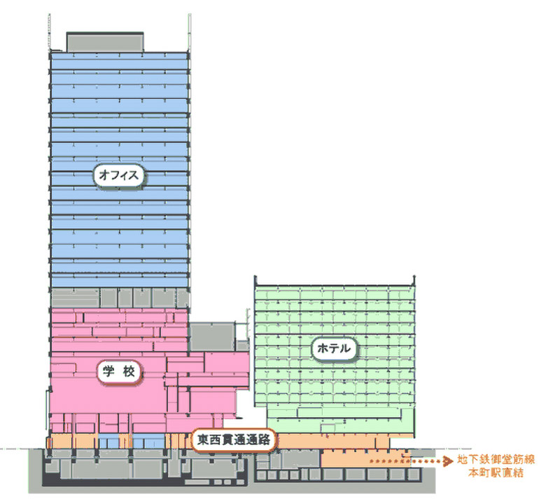 (仮称)本町4丁目プロジェクト フロア構成図