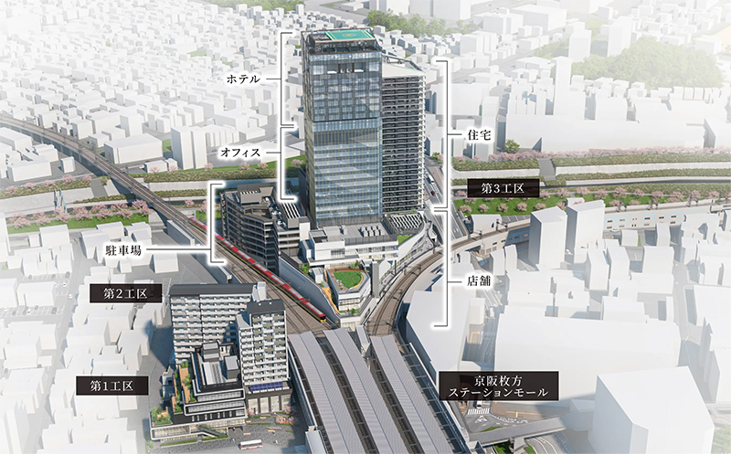 枚方市駅周辺地区第一種市街地再開発事業 3街区 3工区 完成イメージ図