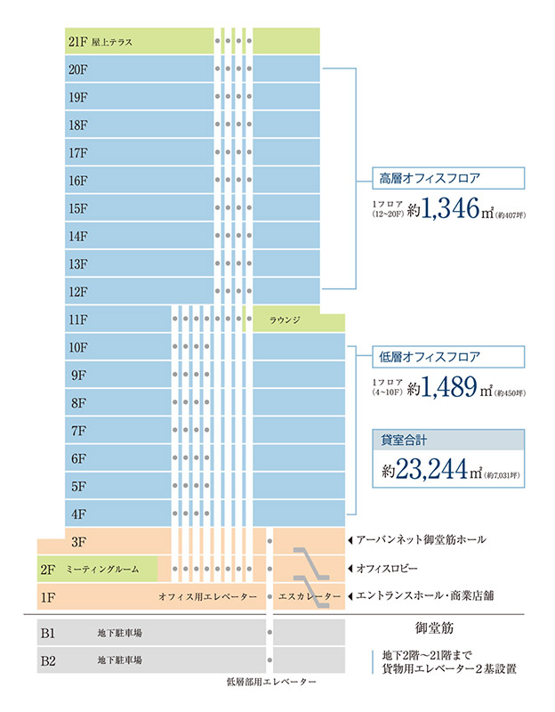 アーバンネット御堂筋ビル フロア構成 02