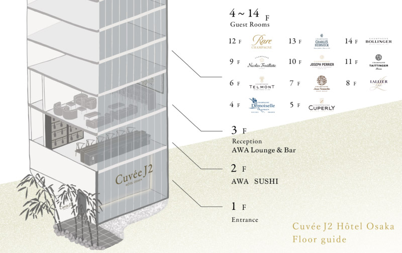 Cuvee J2 Hotel Osaka by 温故知新 フロア構成